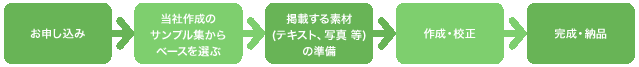 ʤ